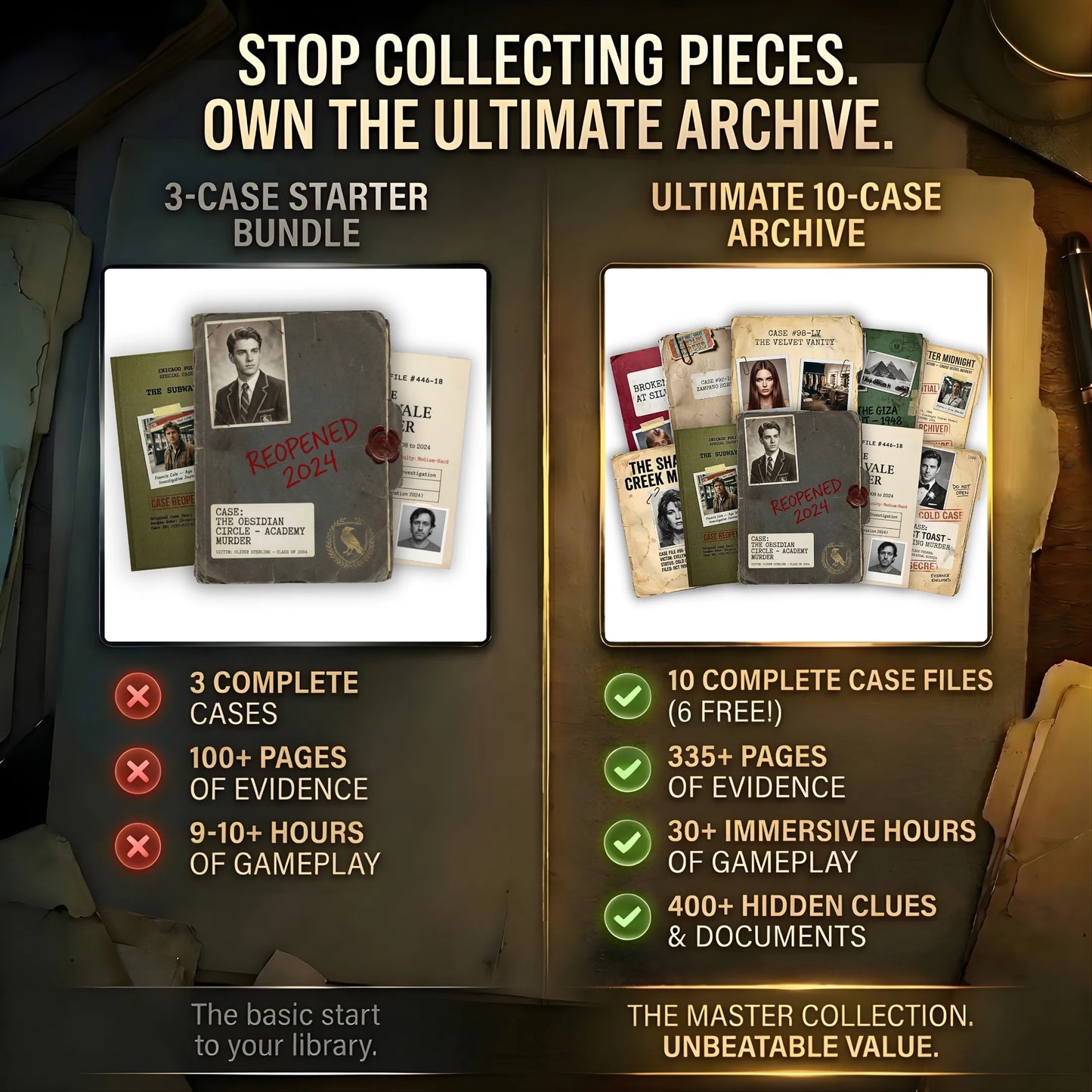The Detective's Starter Pack: Dark Academia